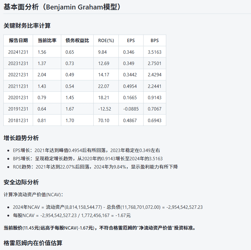股小秘财务分析报告示例