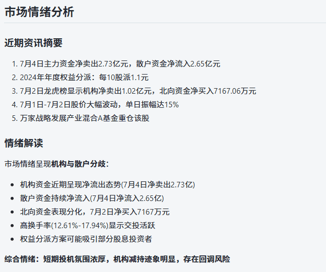 股小秘市场情绪分析